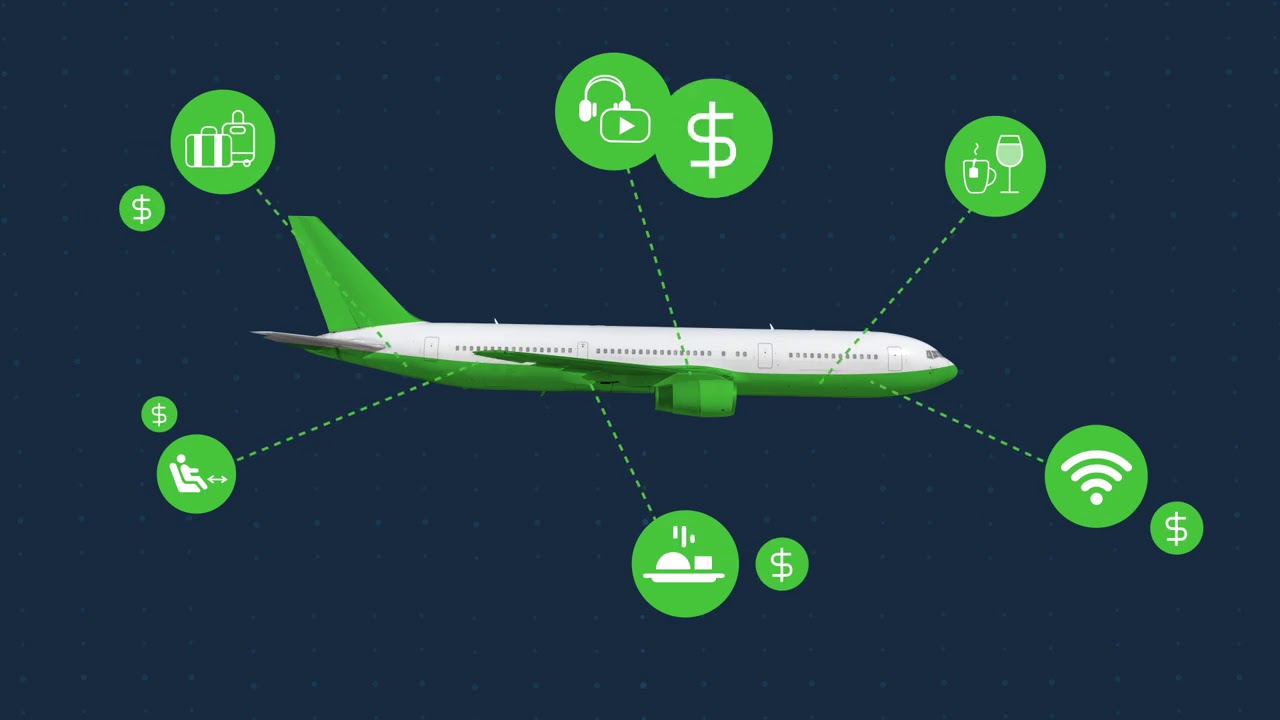 airline revenue management