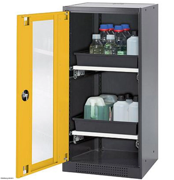 Features Of A Chemical Storage Cabinet To Store Chemicals