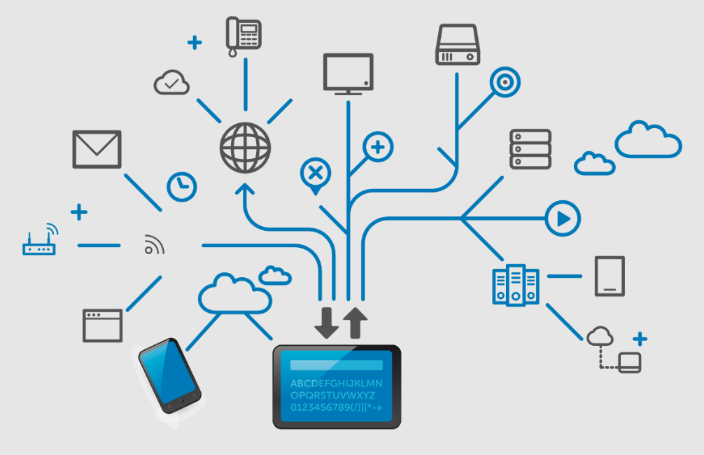 telecommunications systems